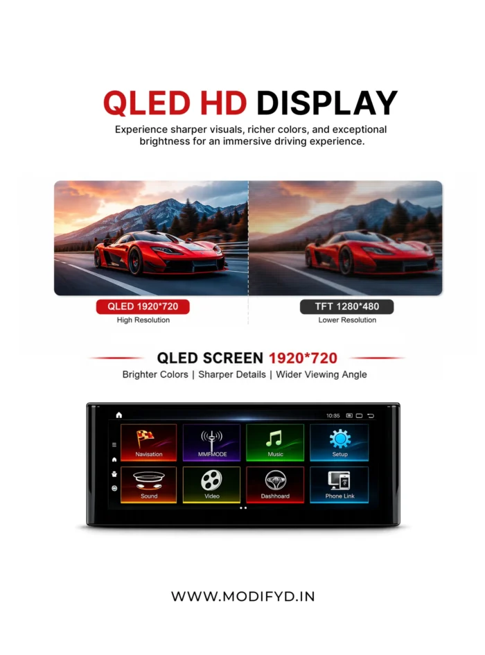 Audi A3 Android Screen 2013–2018 qled screen