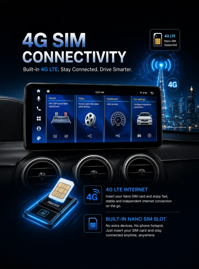 BMW 1 2017-2023 ANDROID SCREEN - 4g Sim