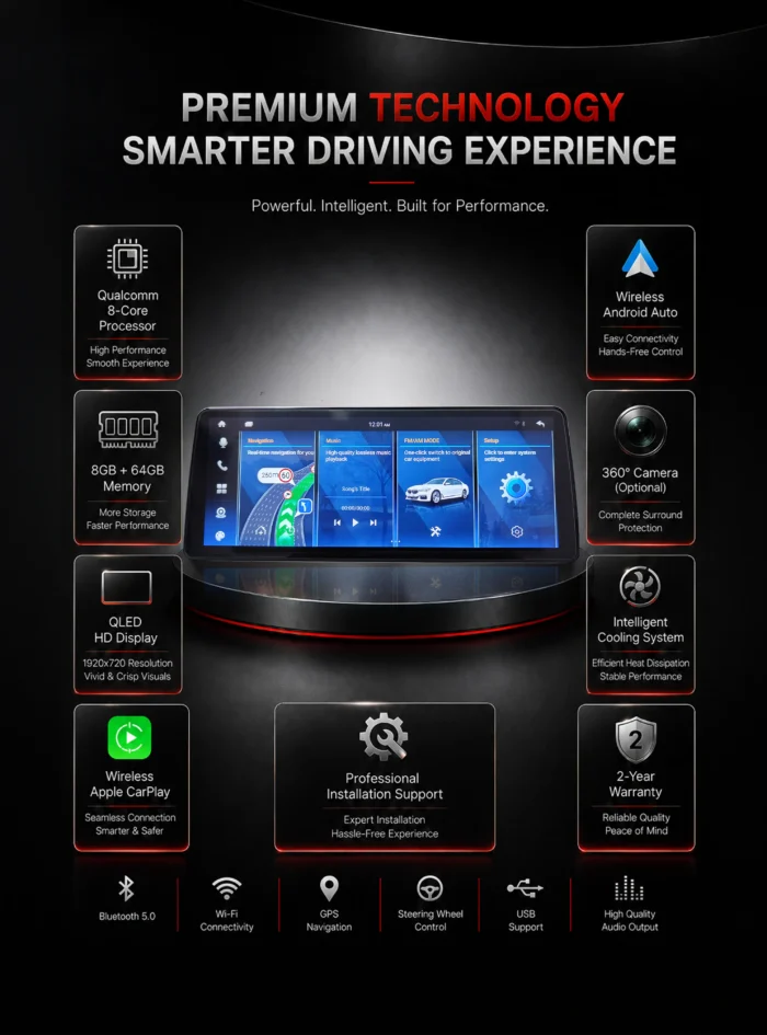 BMW 1 2017-2023 ANDROID SCREEN - MODIFYD car screens